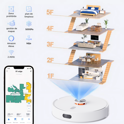Robot de barrido inteligente, electrodoméstico inteligente autocargable Lydsto R1 Edge 110V/220V