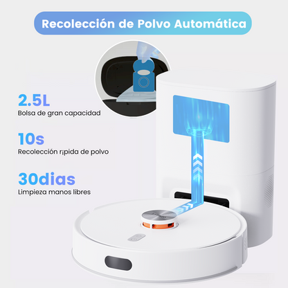 Robot de barrido inteligente, electrodoméstico inteligente autocargable Lydsto R1 Edge 110V/220V